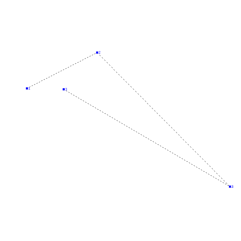 Flugauswertung